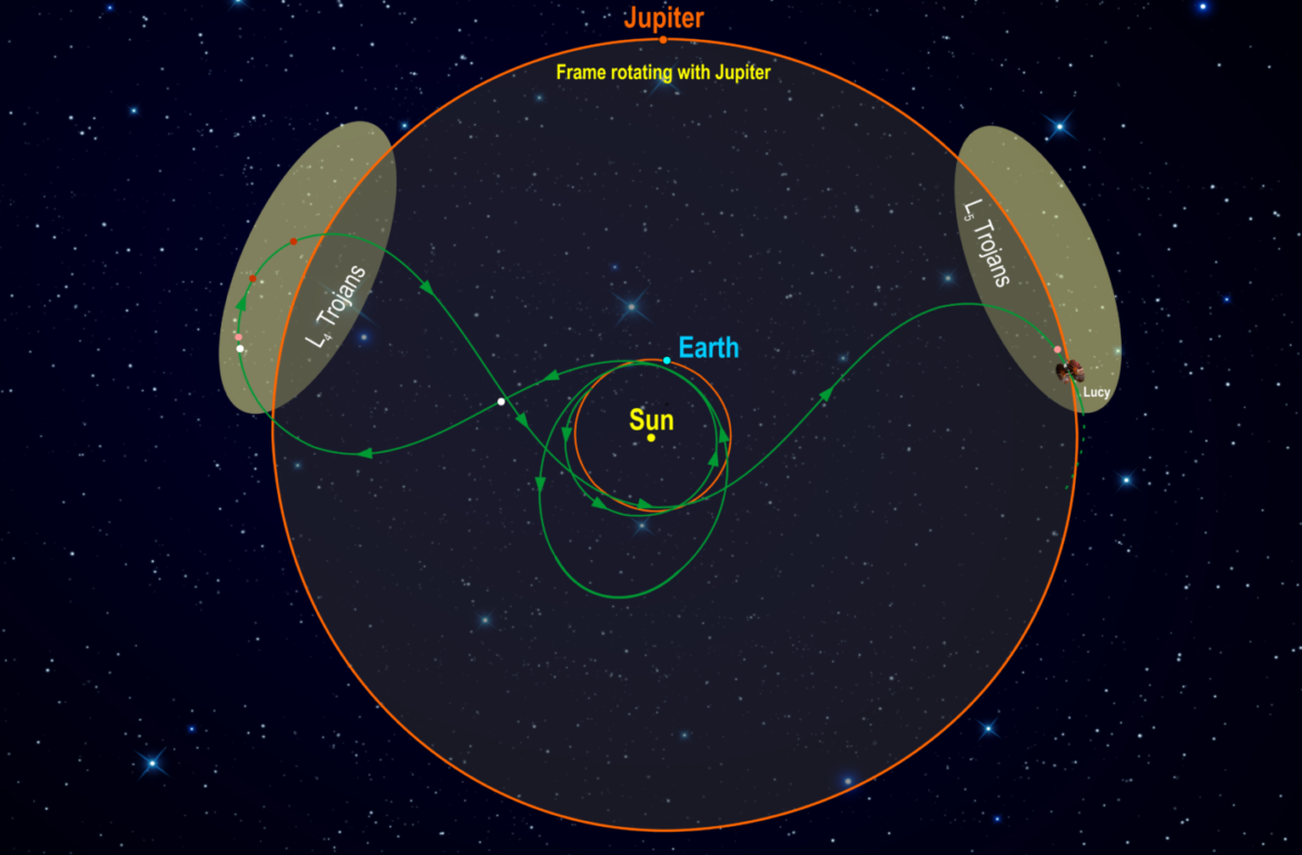 Ta010359_lucy3-b-orbit-crop - Pioneer Circuits